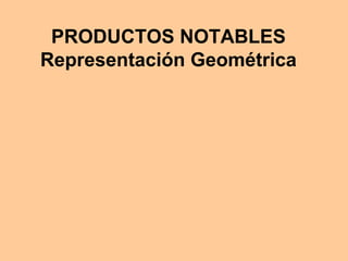 PRODUCTOS NOTABLES
Representación Geométrica
 