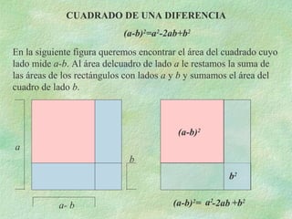En la siguiente figura queremos encontrar el área del cuadrado cuyo 
lado mide a-b. Al área delcuadro de lado a le restamos la suma de 
las áreas de los rectángulos con lados a y b y sumamos el área del 
cuadro de lado b. 
(a-b)2= 
a 
a- b 
(a-b)2 
b2 
CUADRADO DE UNA DIFERENCIA 
(a-b)2=a2-2ab+b2 
b 
a2-2ab +b2 
 