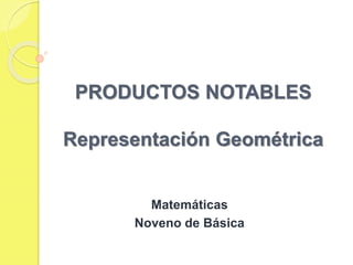 PRODUCTOS NOTABLES 
Representación Geométrica 
Matemáticas 
Noveno de Básica 
 