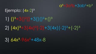 a³+3a²b+3ab²+b³ 
Ejemplo: (4x-2)³ 
1) ()³+3()²()+3()()²+()³ 
2) (4x)³+3(4x)²(-2)+3(4x)(-2)²+(-2)³ 
3) 64x³-96x²+48x-8 
