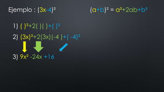Ejemplo : (3x-4)² (a+b)² = a²+2ab+b² 
1) ( )²+2( )( )+( )² 
2) (3x)²+2(3x)(-4 )+( -4)² 
3) 9x² -24x +16 
 