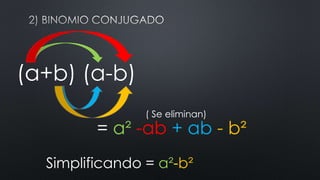 (a+b) (a-b) 
( Se eliminan) 
= a² -ab + ab - b² 
Simplificando = a²-b² 
 