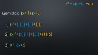 x² + x(a+b) +ab 
Ejemplos: (x+1) (x+5) 
1) ()²+()([ ]+[ ])+()() 
2) (x)²+(x)([1]+[5])+(1)(5) 
3) X²+6x+5 
 