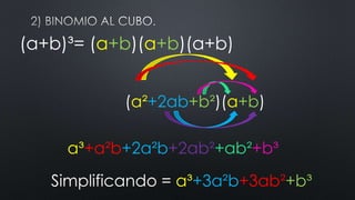 (a+b)³= (a+b)(a+b)(a+b) 
(a²+2ab+b²)(a+b) 
a³+a²b+2a²b+2ab²+ab²+b³ 
Simplificando = a³+3a²b+3ab²+b³ 
 