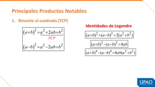 Principales Productos Notables
1. Binomio al cuadrado (TCP)
 
 
2 2 2
2 2 2
2
2
TCP
a b a ab b
a b a ab b
   
   
2 2 2 2
( ) ( ) 2( )
a b a b a b
    
2 2
( ) ( ) 4
a b a b ab
   
4 4 2 2
( ) ( ) 8 ( )
a b a b ab a b
    
Identidades de Legendre
 