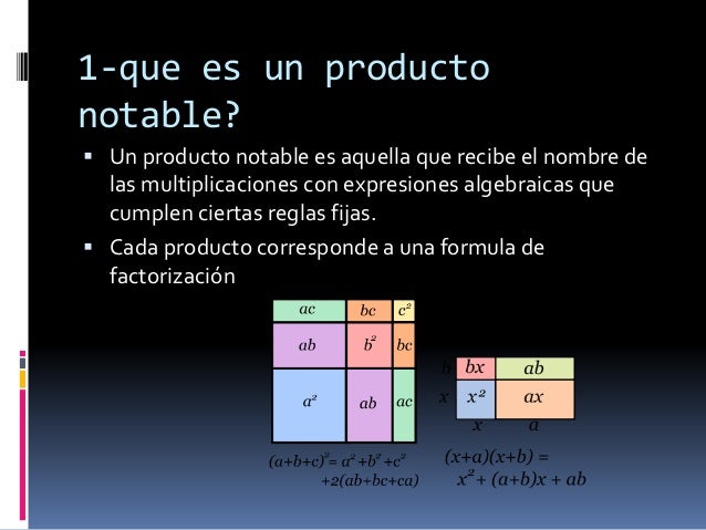 Productos notables 8 b