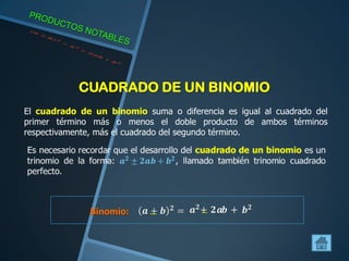 CUADRADO DE UN BINOMIO
El cuadrado de un binomio suma o diferencia es igual al cuadrado del
primer término más o menos el doble producto de ambos términos
respectivamente, más el cuadrado del segundo término.
Binomio:
 