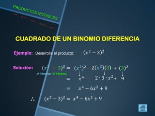 CUADRADO DE UN BINOMIO DIFERENCIA
1º Término
Solución:
2º Término
Ejemplo: Desarrolla el producto:
 