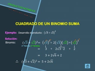 Binomio:
1º Término
Solución:
CUADRADO DE UN BINOMIO SUMA
2º Término
Ejemplo: Desarrolla el producto:
 