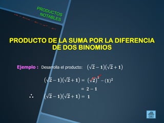 PRODUCTO DE LA SUMA POR LA DIFERENCIA
DE DOS BINOMIOS
Ejemplo : Desarrolla el producto:
 