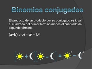 Binomios con  un término en comúnBinomio al cuadrado:El producto de un binomio al cuadrado es igual al cuadrado del primer término, mas el doble producto del primer término por el segundo, mas el cuadrado del segundo término.(a+b)2 = a2+2ab+b22222