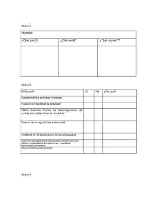 Anexo2
Nombre:
¿Qué paso? ¿Qué sentí? ¿Qué aprendí?
Anexo3
Evaluación Si No ¿Por qué?
Comprendí las actividad a realizar
Realicé con facilidad la actividad
Utilice diversas formas de descomposición de
sumas para determinar el resultado.
Fueron de su agrado las actividades
Colaboré en la elaboración de las actividades
Determine resultados de adiciones al utilizar descomposiciones
aditivas, propiedades de las operaciones, y resultados
memorizados previamente.
Puse en práctica el cálculo mental
Anexo4
 