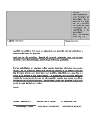 brindar
retroalimentación
sobre los logros de
aprendizaje de los
alumnos a lo largo
de su formación;
por tanto, es parte
constitutiva de la
enseñanza y del
aprendizaje”.
(Plan de estudios
2011, pág. 31).
Logros obtenidos: Observaciones
Ajustes razonables: Adecuaré las actividades de acuerdo a las características y
comportamiento de los alumnos.
Anticipación de actividad: llevaré el material necesario para que ningún
alumno se quede sin trabajar como: hoja de trabajo y tarjetas.
En las actividades en equipos todos estarán incluidos sin hacer excepción
alguna, en las actividad individual trataré de atender a las necesidades de
los diversos alumnos es decir adecuaré la última actividad presentando a los
niños NEE acorde a sus capacidades. La forma de su evaluación será por
medio del instrumento de guía de observación puesto que podre identificar
con facilidad sus conocimientos, habilidades y actitudes ante las actividades
como técnica será observación.
Anexo 4
ALUMNO PRACTICANTE ENCARGADODEL GRUPO VO.BO DEL DIRECTOR
Paola Rodríguez Olimón Víctor Manuel Sandoval Ceja Miranda Corral María Rita
 