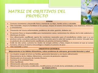 MATRIZ DE OBJETIVOS DEL
PROYECTO
 