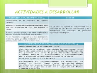 ACTIVIDADES A DESARROLLAR
 