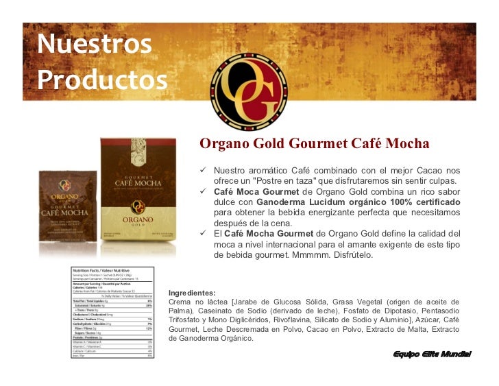 El cafe organo gold sirve para adelgazar