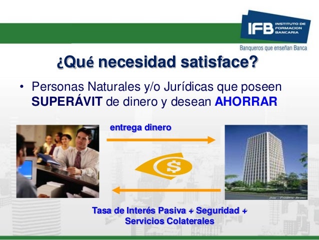 Productos de operaciones pasivos (1)
