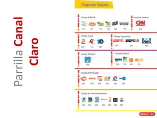 ParrillaCanal
Claro
 