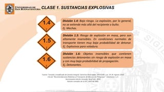 Productos quimicos.pdf