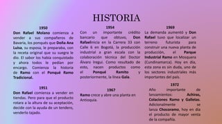 Historia Ramo Productos Ramo SA | PPTX