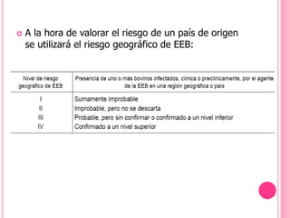  A la hora de valorar el riesgo de un país de origen
se utilizará el riesgo geográfico de EEB:
 