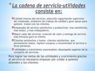 *
Calidad interna del servicio: selección capacitación superiores
del empleado, ambiente de trabajo de calidad y gran apoyo para
quienes tratan con los clientes.
Empleados de servicio satisfechos y productivos: mas satisfechos,
mas leales, y mas trabajadores.
Mayor valor del servicio: creación de valor y entrega de servicio
mas eficaces para el cliente.
Clientes satisfechos y leales: clientes satisfechos que
permanecen leales, repiten compras y recomiendan el servicio a
otras personas.
utilidades y crecimiento sustentables: desempeño superior de la
compañía de servicios.

Para lograr las metas de las utilidades y crecimiento gracias
al servicio es necesario empezar por cuidar a quienes
atienden a los clientes.

 