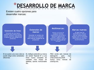 Existen cuatro opciones para
desarrollar marcas:

Extensión de línea:
Extensión de una marca
existente para nuevas formas,
colores, tamaños, ingredientes
o sabores de una categoría de
productos.

Si se quiere una coca cola se
puede elegir entre variedades
diferentes

Extensión de
marca:
Extender el nombre de
una marca ya existente
para nuevas categorías de
productos.

Ej. kellog’s extendió su marca
de cereal “Special K” a una
línea nueva completa de
cereales mas líneas de
galletas, barras nutricionales
etc.

Multimarcas:
Ofrecen una forma de
establecer distintas
características que atraen a
diferentes segmentos de
clientes, aseguran mayor
espacio de anaquel y capturan
una mayor participación de
mercado.

P&G vende seis marcas de
detergente
para
ropa
(Tide,Cheer,Era,Dreft
e
Irvory) cinco marcas de
champú etc.

Marcas nuevas:
Al igual que las
Multimarcas, ofrecer
marcas nuevas podría
originar que la compañía
distribuya sus recursos
excesivamente.

 