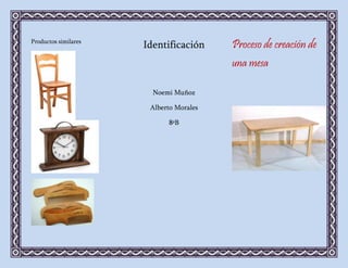 Productos similares
Identificación
Noemi Muñoz
Alberto Morales
8ºB
Proceso de creación de
una mesa
 