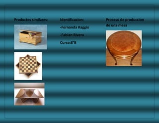 Productos similares: Identificacion:
-Fernanda Raggio
-Fabian Rivera
Curso:8°B
Proceso de produccion
de una mesa
 