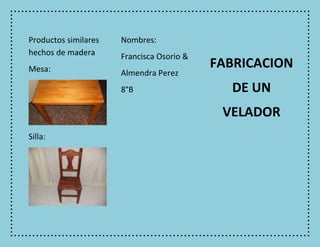 Productos similares
hechos de madera
Mesa:
Silla:
Nombres:
Francisca Osorio &
Almendra Perez
8°B
FABRICACION
DE UN
VELADOR
 