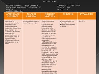 PLANEACION
 ESCUELA PRIMARIA: “ GABINO BARREDA”                                    CLAVE DE C.T. : 21DPR1215Q.
 LOCALIDAD: SAN ISIDRO, CHIGNAUTLA PUE.                                 ZONA ESC. : 064.
 BLOQUE: IV.                                                            GRADO: 5° “B”.
 AMBITO: LITERATURA.
  APRENDIZAJES               TEMAS DE                SECUENCIA                   RECURSOS.             EVALUACIÓN.
   ESPERADOS.               REFLEXIÓN.               DIDACTICA.

Mantiene la            Frases adjetivas para   Leen cuentos de            Cuentos de hadas.      Rubrica.
coherencia entre las    describir personajes.    hadas.                      Papel bon.
características e                                Organizados en              Videos de diferentes
intenciones de un                                equipo de tres              cuentos.
personaje, el momento                            integrantes seles
de la trama y los                                designa cuentos de
diálogos que emplea.                             hadas tradicionales,
Identifica las                                  para que los lean en
características de un                            voz alta por turnos.
personaje a partir de                            Analizan las
descripciones,                                   características de los
diálogos y modo de                               personajes.
participación en la                              Al finalizar la lectura,
trama.                                           analizan los tipos de
                                                 personajes de los
                                                 cuentos de hadas: la
                                                 princesa los príncipes,
                                                 las brujas, etc. Los
                                                 clasifican y hacen una
                                                 tabla para describir los
                                                 personajes principales.
                                                 Explicar que se trata
                                                 de personajes
                                                 estereotipados que la
                                                 literatura recrea en
                                                 diferentes cuentos o
                                                 historias a un en
                                                 nuestros días.
                                                 Retoman los
                                                 personajes principales
                                                 de los cuentos y entre
 