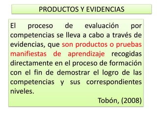 PRODUCTOS Y EVIDENCIAS
El proceso de evaluación por
competencias se lleva a cabo a través de
evidencias, que son productos o pruebas
manifiestas de aprendizaje recogidas
directamente en el proceso de formación
con el fin de demostrar el logro de las
competencias y sus correspondientes
niveles.
Tobón, (2008)
 