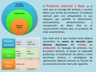 El Producto esencial o Base es el
nivel que se encarga del atributo o servicio
básico que brinda ese producto. El producto
esencial para una computadora es una
máquina que permite la alimentación,
procesamiento, almacenamiento y
recuperación de datos. Éste es el
requerimiento mínimo para un producto de
estas características.
Este nivel será el que muchas veces deberá
convertirse en centro de atención para
diversas decisiones del sistema de
producción. Su tipología de procesos, sus
encuadres técnicos, el layout, la capacidad
productiva, la localización de planta y otras
decisiones tácticas y estratégicas de
operaciones deberán tomarse en función de
la concreción de este nivel y del siguiente.
 