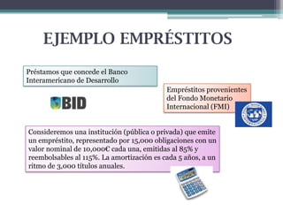 EJEMPLO EMPRÉSTITOS
Préstamos que concede el Banco
Interamericano de Desarrollo
Empréstitos provenientes
del Fondo Monetario
Internacional (FMI)
Consideremos una institución (pública o privada) que emite
un empréstito, representado por 15,000 obligaciones con un
valor nominal de 10,000€ cada una, emitidas al 85% y
reembolsables al 115%. La amortización es cada 5 años, a un
ritmo de 3,000 títulos anuales.

 