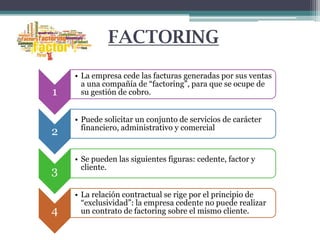 FACTORING
1
2

3
4

• La empresa cede las facturas generadas por sus ventas
a una compañía de “factoring”, para que se ocupe de
su gestión de cobro.
• Puede solicitar un conjunto de servicios de carácter
financiero, administrativo y comercial

• Se pueden las siguientes figuras: cedente, factor y
cliente.
• La relación contractual se rige por el principio de
“exclusividad”: la empresa cedente no puede realizar
un contrato de factoring sobre el mismo cliente.

 