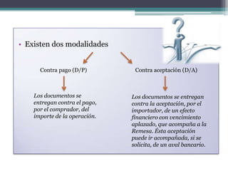 • Existen dos modalidades
Contra pago (D/P)

Los documentos se
entregan contra el pago,
por el comprador, del
importe de la operación.

Contra aceptación (D/A)

Los documentos se entregan
contra la aceptación, por el
importador, de un efecto
financiero con vencimiento
aplazado, que acompaña a la
Remesa. Ésta aceptación
puede ir acompañada, si se
solicita, de un aval bancario.

 