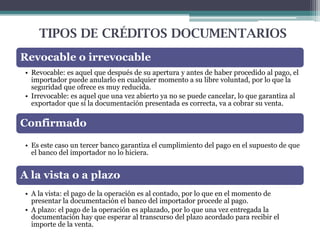 TIPOS DE CRÉDITOS DOCUMENTARIOS
Revocable o irrevocable
• Revocable: es aquel que después de su apertura y antes de haber procedido al pago, el
importador puede anularlo en cualquier momento a su libre voluntad, por lo que la
seguridad que ofrece es muy reducida.
• Irrevocable: es aquel que una vez abierto ya no se puede cancelar, lo que garantiza al
exportador que si la documentación presentada es correcta, va a cobrar su venta.

Confirmado
• Es este caso un tercer banco garantiza el cumplimiento del pago en el supuesto de que
el banco del importador no lo hiciera.

A la vista o a plazo
• A la vista: el pago de la operación es al contado, por lo que en el momento de
presentar la documentación el banco del importador procede al pago.
• A plazo: el pago de la operación es aplazado, por lo que una vez entregada la
documentación hay que esperar al transcurso del plazo acordado para recibir el
importe de la venta.

 