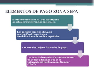 ELEMENTOS DE PAGO ZONA SEPA
Las transferencias SEPA, que sustituyen a
las actuales transferencias nacionales.

Los adeudos directos SEPA, en
sustitución de las actuales
domiciliaciones de recibos españolas.

Las actuales tarjetas bancarias de pago.

Las cuentas bancarias ahora cuentan con
un código adicional, que es el
Internacional Bank Account Number
(IBAN).

 