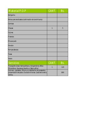 Material P.O.P CANT. Bs.
Bolígrafos
Bolsas personalizadas (sublimación de tanto*tanto)
Camisas
Chapas 1 5
Cojines
Franelas
Mouse pack
Pendón
Rompecabezas
Tazas
Vasos
Servicios CANT. Bs.
Transporte (área metropolitana, incluyendo los Altos
Mirandinos, Guarenas-Guatire y Catia La Mar)
1 120
Cocinero, ayudante, fritura y/o calefacción de pasapalos,
presentación del plato. Duración 6 horas. Cada hora extra:
100 bs.
800
 