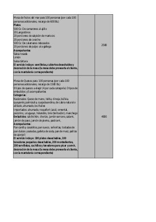 Mesa de frutos del mar para 100 personas (por cada 100
personas adicionales, recargo de 600 Bs.)
Platos
500 Gr. De camarones al ajillo
20 Langostinos
20 porciones de salpicón de mariscos
20 porciones de ceviche
500 Gr. De calamares rebozados
20 porciones de pulpo a la gallega
Acompañantes
Salsa rosada
Limón
Salsa tártara
El servicio incluye: servilletas, cubiertos desechables y
decoración de la mesa (la mesa debe proveerla el cliente,
con la mantelería correspondiente)
2500
Mesa de Quesos para 100 personas (por cada 100
personas adicionales, recargo de 1500 Bs.)
8 tipos de quesos a elegir (4 por cada categoría) 3 tipos de
embutidos y 5 acompañantes
Categorías:
Nacionales: Queso de mano, telita, clineja, búfala,
quayanés, palmizulia, cuajada andina, de cabra natural o
alillado, ahumado, los frailes
Importados: ahumado, roquefort (azul), emental,
pecorino, uruguayo, holandés, brie (tentación), manchego
Embutidos: salchichón, chorizo, jamón serrano, salami,
jamón de pavo, jamón de pierna, pastrami,
Acompañantes:
Pan canilla, casabitos, pan sueco, señoritas, tostadas de
pan dulces y saladas, galleta de soda, pan de maiz, palitos
de ajonjolí
El servicio incluye: 100 platos desechables, 100
tenedores pequeños desechables, 200 montadientes,
200 servilletas, cuchillos y tenedores para picar y servir,
decoración de la mesa (la mesa debe proveerla el cliente,
con la mantelería correspondiente)
4000
 