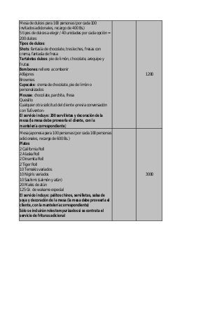 Mesa de dulces para 100 personas (por cada 100
invitados adicionales, recargo de 400 Bs.)
5 tipos de dulces a elegir / 40 unidades por cada opción =
200 dulces
Tipos de dulces:
Shots: fantasía de chocolate, tres leches, fresas con
crema, fantasía de fresa
Tartaletas dulces: pie de limón, chocolate, arequipe y
frutas
Bombones: relleno a combenir
Alfajores
Brownies
Cupscake: crema de chocolate, pie de limón o
personalizados
Mousse: chocolate, parchita, fresa
Quesillo
Cualquier otra solicitud del cliente -previa conversación
con TuEventon-
El servicio incluye: 200 servilletas y decoración de la
mesa (la mesa debe proveerla el cliente, con la
mantelería correspondiente)
1200
Mesa japonesa para 100 personas (por cada 100 personas
adicionales, recargo de 600 Bs.)
Platos
2 California Roll
2 Alaska Roll
2 Dinamita Roll
2 Tiger Roll
10 Temakis variados
10 Nigiris variados
10 Sashimi (salmón y atún)
20 Makis de atún
125 Gr. de wakame especial
El servicio incluye: palitos chinos, servilletas, salsa de
soya y decoración de la mesa (la mesa debe proveerla el
cliente, con la mantelería correspondiente)
Sólo se incluirán roles tempurizados si se contrata el
servicio de frituras adicional
3000
 