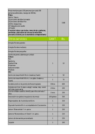 Mesa mexicana para 100 personas (por cada 100
personas adicionales, recargo de 300 Bs.)
Platos
500 Gr. Tabule
20 porciones de kibbe horneado
20 porciones de kibbe frito
20 Mini shawarmas
20 Tabaquitos de repollo
20 Falafel
El servicio incluye: pan árabe, crema de ajo y garbanzo,
servilletas y decoración de la mesa (la mesa debe
proveerla el cliente, con la mantelería correspondiente)
1500
Otros servicios CANT. Bs.
Arreglos florales grandes
Arreglos florales medianos
Arreglos florales pequeños
Carrito de perros calientes por unidad
Incluye:
Pan
Salchicha
Papitas fritas
Mayonesa
Salsa de tomate
Mostaza
BBQ
1 10
Centro de mesa infantil 30 cm (madera y foami) 1 50
Centro de mesa infantil 60 cm / con globo (madera y
foami)
1 70
Coctelera de licor de ponche de frutas tropicales 4 litros 600
Coctelera sin licor (1 sabor a elegir): nestea, tody, coctel
de frutas, jugos varios
2 litros 200
Colchón inflable castillito (4x4x3) para niños de hasta 7
años
1 hora 200
Decoración con globos (maya/arco/columnas) 100 globos 300
Dispensadores de chucherías de 60 cm. 1 150
Figura de foami de 90 cm. acompañada de 12 accesorios 1 200
Letrero "Bienvenidos" 1 m. aprox. 1 200
Letreros "Bienvenidos a mi fiesta" 1 m. aprox. 1 210
Letrero de bienvenida personalizado 1 250
Tarjetón 1 160
 