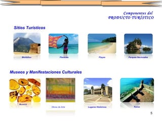 Componentes del  PRODUCTO TURÍSTICO Sitios Turísticos   Montañas Planicies Playas Parques Nacionales Museos y Manifestaciones Culturales Museos Obras de Arte Lugares Históricos Ruinas 