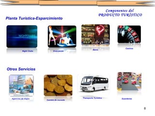 Componentes del  PRODUCTO TURÍSTICO Planta Turística-Esparcimiento Night Clubs  Discotecas Bares Casinos  Agencias de Viajes Cambio de moneda Transporte Turístico Otros Servicios Guarderías 