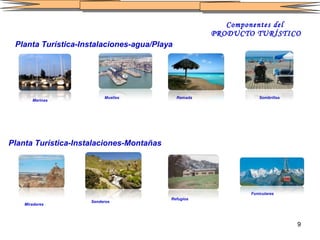 Componentes del  PRODUCTO TURÍSTICO Planta Turística-Instalaciones-agua/Playa Marinas Muelles Ramada Sombrillas  Miradores Senderos Refugios Funiculares Planta Turística-Instalaciones-Montañas 