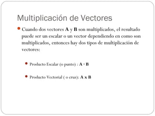 Producto vectorial | PPT