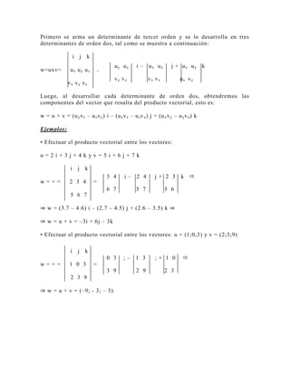 Primero se arma un determinante de tercer orden y se lo desarrolla en tres
determinantes de orden dos, tal como se muestra a continuación:
i j k
w=uxv= ux uy uz =
vx vy vz
Luego, al desarrollar cada determinante de orden dos, obtendremos las
componentes del vector que resulta del producto vectorial, esto es:
w = u × v = (uyvz – uzvy) i – (uxvz – uzvx) j + (uxvy – uyvx) k
Ejemplos:
• Efectuar el producto vectorial entre los vectores:
u = 2 i + 3 j + 4 k y v = 5 i + 6 j + 7 k
i j k
w = × = 2 3 4 =
5 6 7
⇒ w = (3.7 – 4.6) i – (2.7 – 4.5) j + (2.6 – 3.5) k ⇒
⇒ w = u × v = –3i + 6j – 3k
• Efectuar el producto vectorial entre los vectores: u = (1;0;3) y v = (2;3;9)
i j k
w = × = 1 0 3 =
2 3 9
⇒ w = u × v = (–9; - 3; – 3).
uy uz i – ux uz j + ux uy k
vy vz vx vz ux vy
vy vz
3 4 i – 2 4 j + 2 3 k 
6 7 5 7 5 6
vy vz
0 3 ; – 1 3 ; + 1 0 
3 9 2 9 2 3
vy vz
 