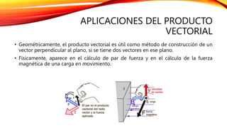 APLICACIONES DEL PRODUCTO
VECTORIAL
• Geométricamente, el producto vectorial es útil como método de construcción de un
vec...