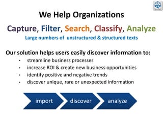 We Help Organizations
Capture, Filter, Search, Classify, Analyze
         Large numbers of unstructured & structured texts

Our solution helps users easily discover information to:
     •   streamline business processes
     •   increase ROI & create new business opportunities
     •   identify positive and negative trends
     •   discover unique, rare or unexpected information


             import         discover        analyze
 