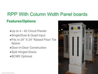 Integrated Power Systems Product Overview | PPTX